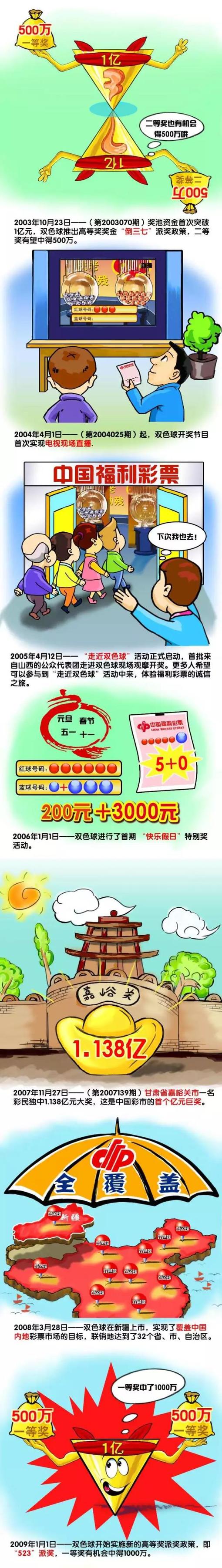 阿隆索说：“（关于未来）这取决于你是被迫接受别人帮你做的决定，还是你想自己说了算。